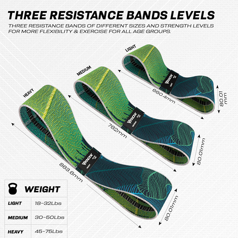 RDX CL Heavy-Duty Fabric Resistance Training Bands for Fitness 