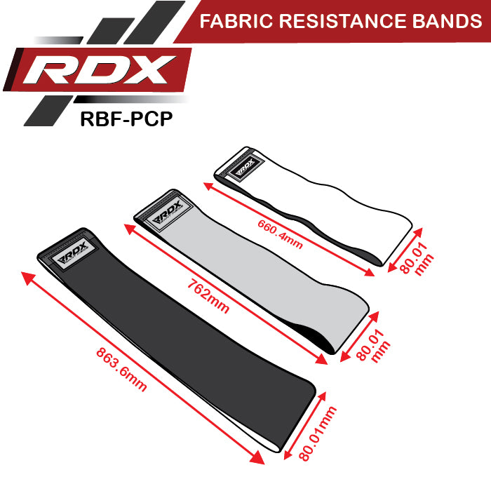 RDX CL Heavy-Duty Fabric Resistance Training Bands for Fitness Size Chart