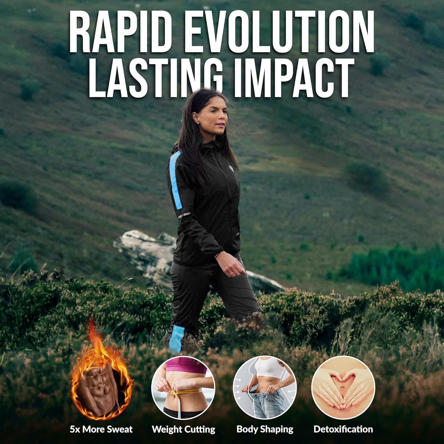 Sauna Suit Sweat Suit for Training RDX Sports – RDX Sports USA