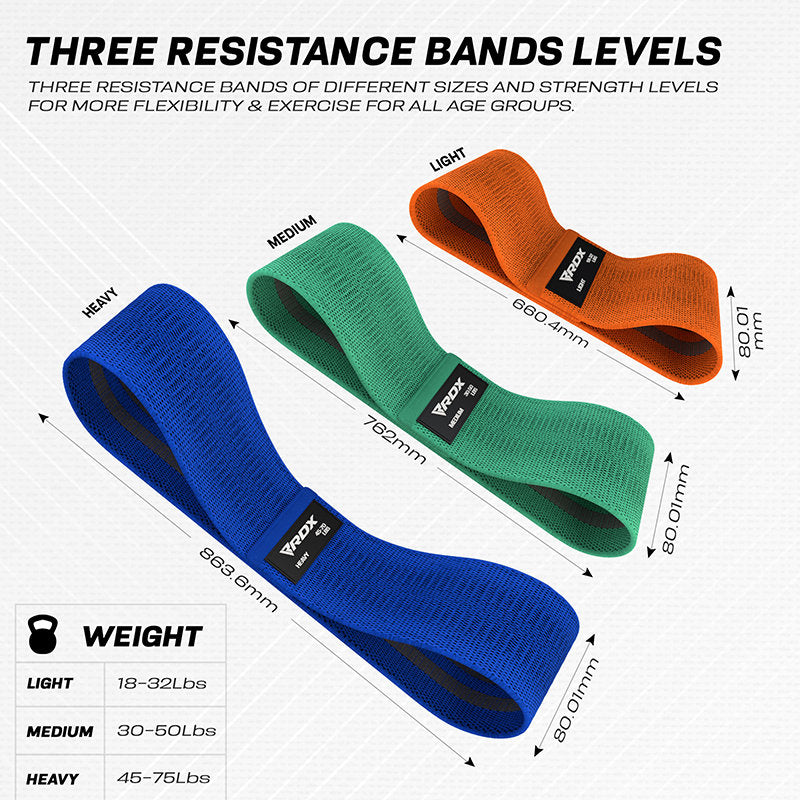 Resistance Bands Fabric Set, Light/Medium/Heavy 3 Premium