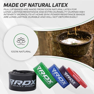 RDX P1 5-in-1 Pull Up Assist & Body Stretching Bands for Resistance Training