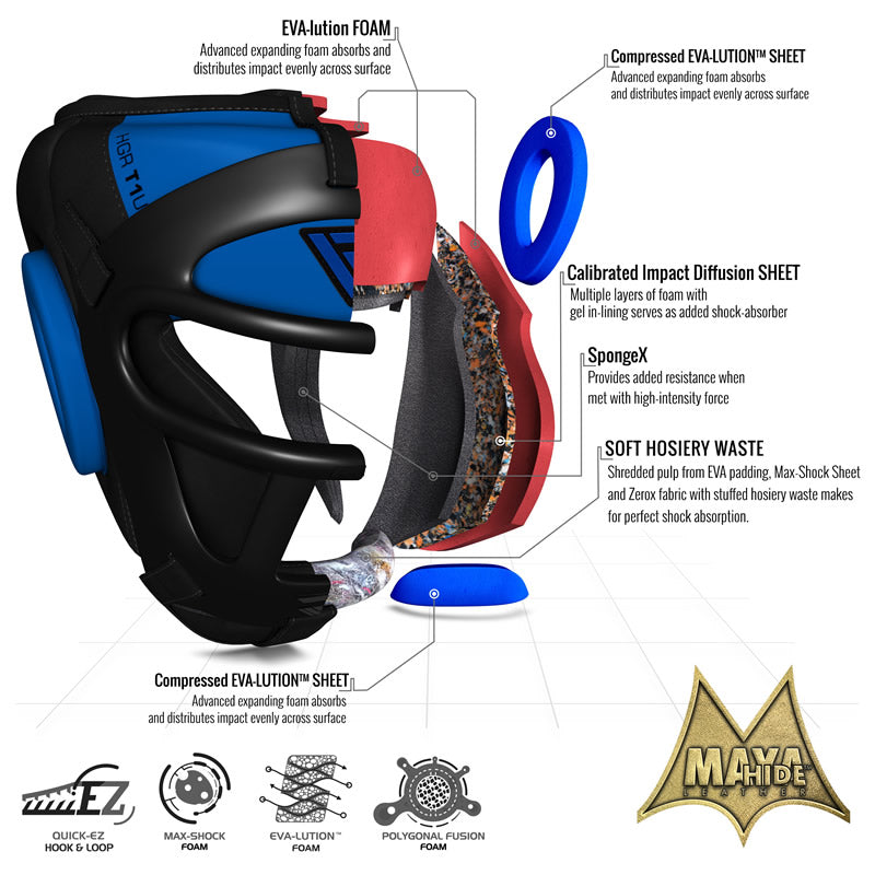 RDX T1 Head Guard With Removable Face Cage#color_blue
